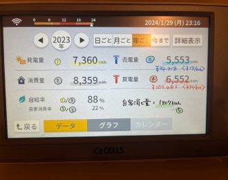 blogを更新しました『太陽光発電の経済メリット2023②』